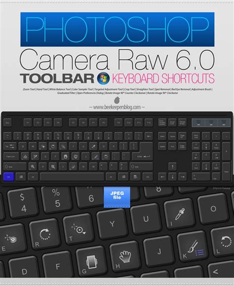 Windows version (click on the image) | Keyboard shortcuts, Keyboard, Camera raw