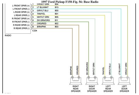 [DIAGRAM] 1995 Ford F 150 Radio Wiring Color Diagram - MYDIAGRAM.ONLINE