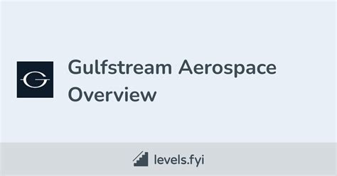 Gulfstream Aerospace Careers | Levels.fyi