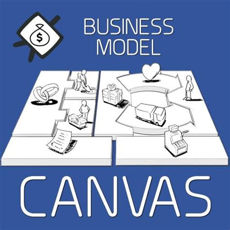 business-model-canvas-logo | Freeappsforme - Free apps for Android and iOS