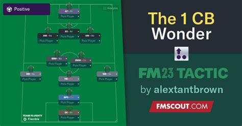 The 1 CB Wonder FM23 Tactic | FM Scout