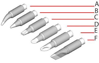 Different Types of Soldering Iron Tips | Tameson.com