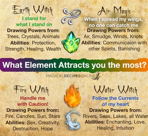 Which Element attracts you the most? Try Elemental... - Magical Recipes ...