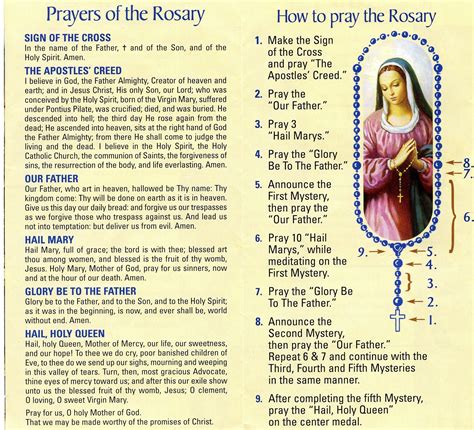 How To Pray The Rosary In Spanish Printable