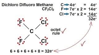 How many pairs of unshared electrons does CCl2F2 have? - eNotes.com