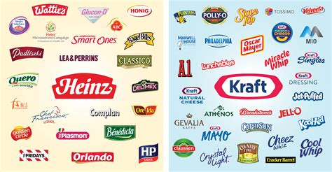 Kraft Heinz Merger: These Are the Brands the Merged Company Will Own | Money