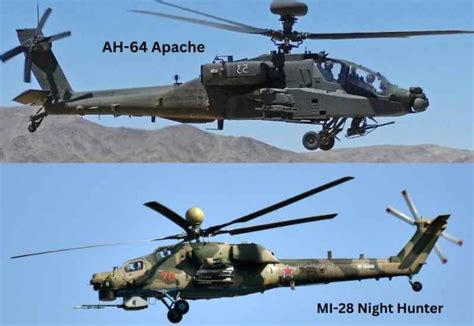 AH-64 Apache vs MI-28 Night Hunter : A Comparison of two Deadly Attack ...