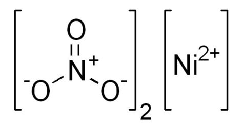 Nickel Nitrate – an Inorganic Compound - Assignment Point