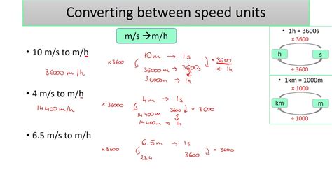 Si Unit Of Speed - Speed and Velocity | SPM Physics Form 4/Form 5 Revision Notes / These are ...