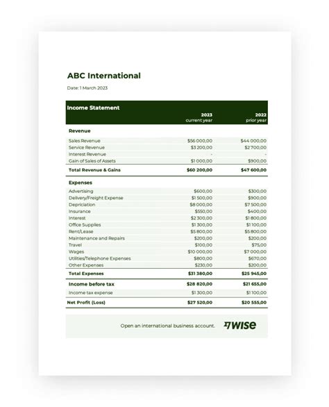 Income Statement Example | Sample - Wise