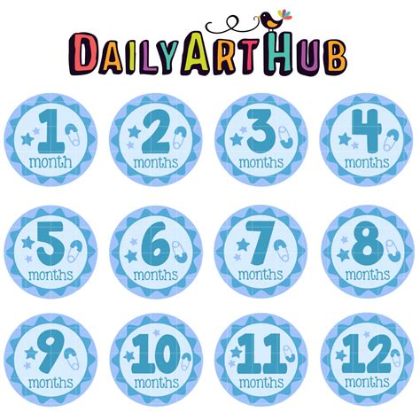 Baby Boy Milestones Clip Art Set – Daily Art Hub // Graphics, Alphabets ...