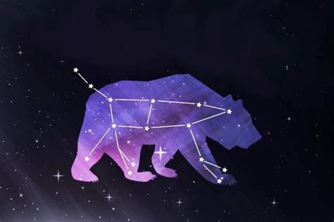 Ursa Major Constellation • Quick & easy • All worth knowing!