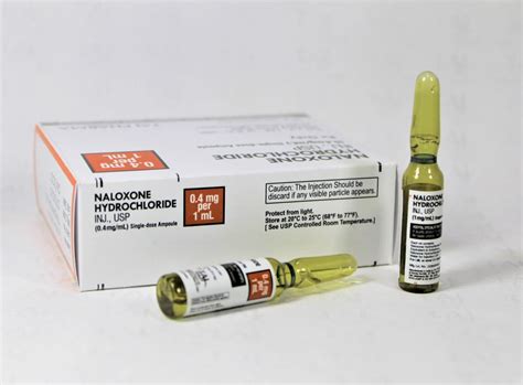 Naloxone Hydrochloride Injection USP 0.4mg/1ml Manufacturers, Suppliers ...