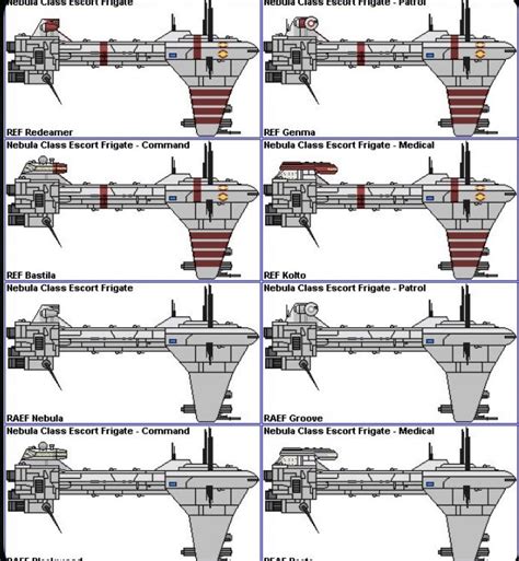 Pin by Jesse Horn on Star Wars | Star wars ships design, Star wars ...