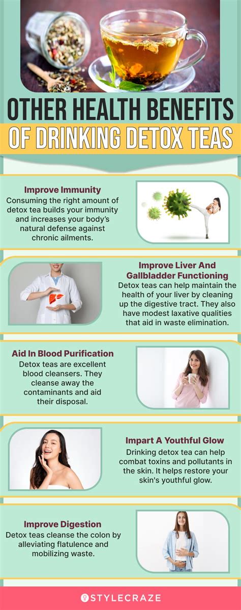 The 14 Best Detox Teas For Weight Loss In 2023 – Buying Guide