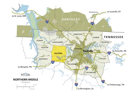 Middle Tennessee Industrial Development Association