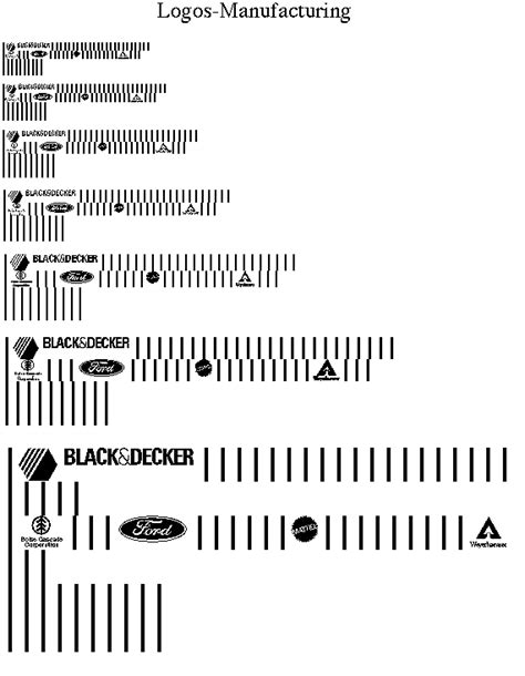 Logos-Manufacturing Font