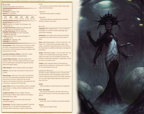 Image result for spider queen Dungeons And Dragons 5e, Dungeons And Dragons Homebrew, Dark ...