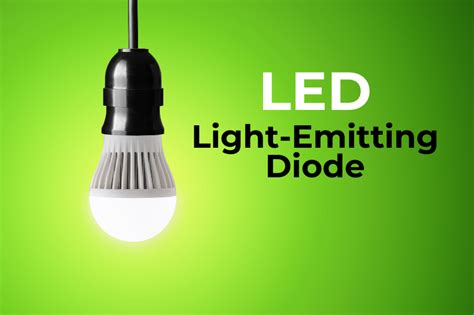 Everything You Need To Know About LED Lighting