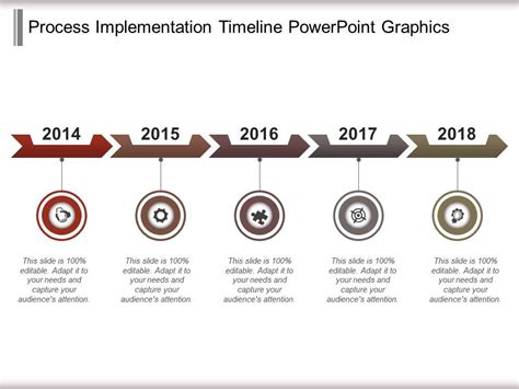 Process Implementation Timeline Powerpoint Graphics | PowerPoint ...