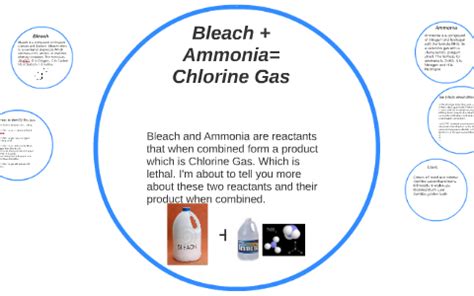 Bleach + Ammonia= by allyn cook on Prezi Next