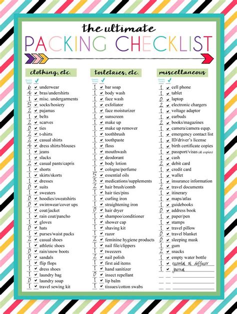 Free Printable Ultimate Packing Checklist | Perfect for travel packing | Three designs ...