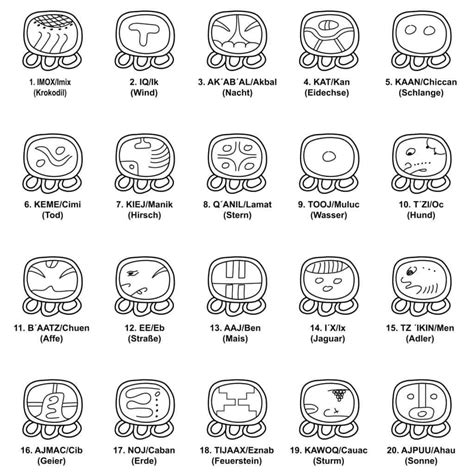 What's Your Mayan Birth Sign? | Mayan glyphs, Mayan symbols, Mayan art