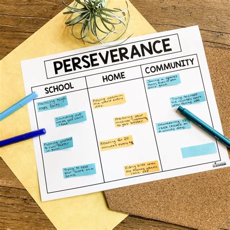 How to Teach Perseverance - Lucky Little Learners