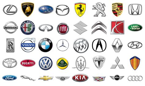 World car brands, car symbols and emblems