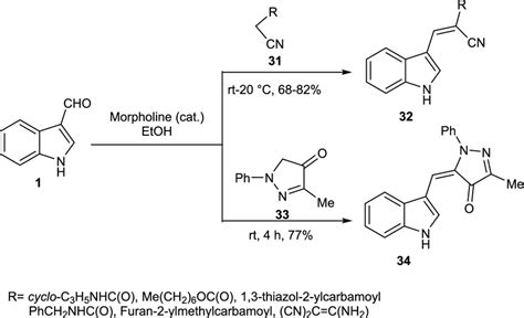 Synthesis of malononitrile 32 and pyrazole derivatives 34 | Download Scientific Diagram