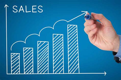 How to Set Sales Quotas (+ 3 Free Templates & Calculator)