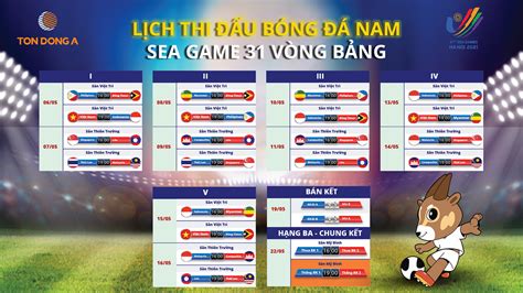 Top 10 lịch thi đấu bóng đá sea games mới nhất năm 2022 - EU-Vietnam Business Network (EVBN)