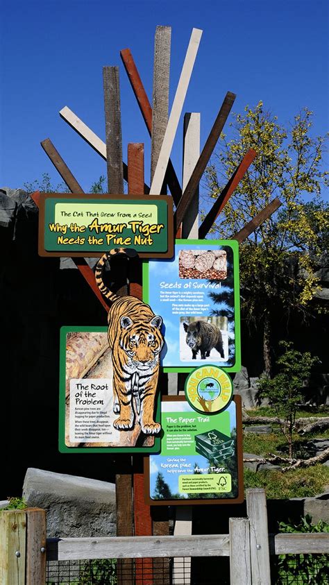 Pin by Professional Graphics Inc. on Signage | Zoo signage, Zoo architecture, Park signage