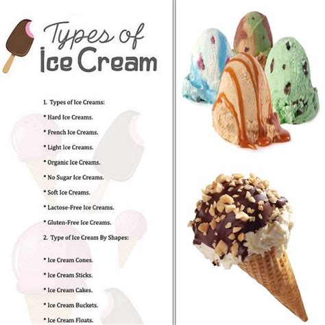 Ice Cream Types List