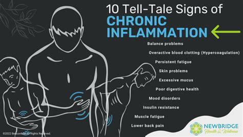 10 Signs of Chronic Inflammation | Newbridge Health & Wellness