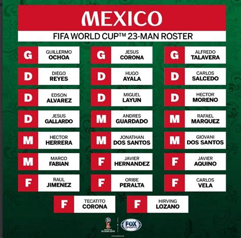 Mexican National Team Schedule - happy birthday wishes for friend