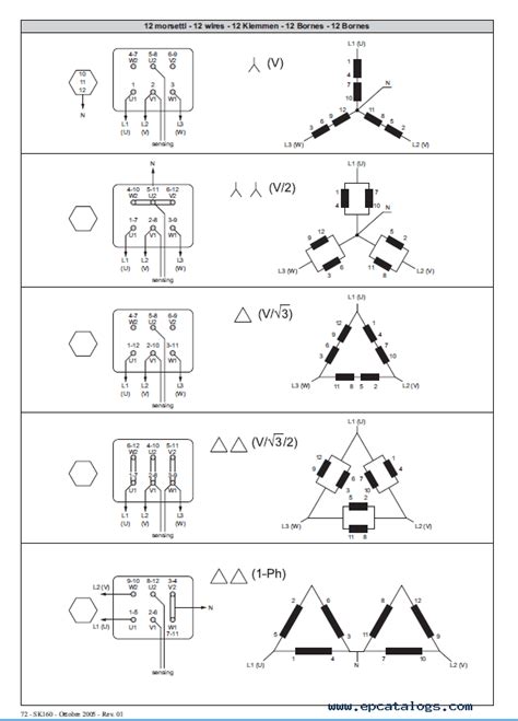 Stamford Alternator Wiring Diagram Pdf - Circuit Diagram