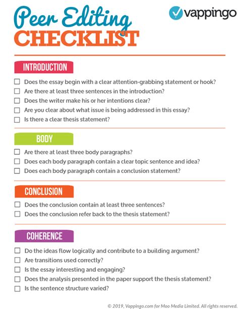 How to Peer Edit an Essay | Free Peer Editing Checklist