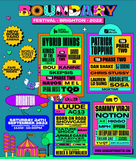 Boundary Brighton announces first acts for 2022 edition