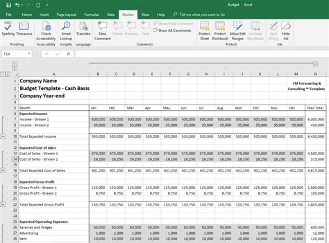 Forecasting Budget Template