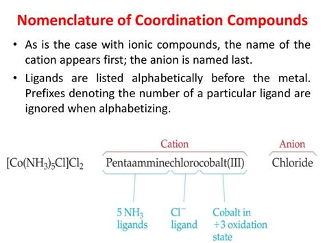 Chemistry of Coordination Compounds - online presentation