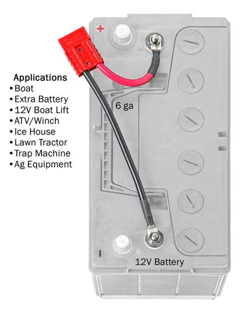 12 Volt Battery Connector (RCE12VB1S) | Connect-Ease. Get Connected ...