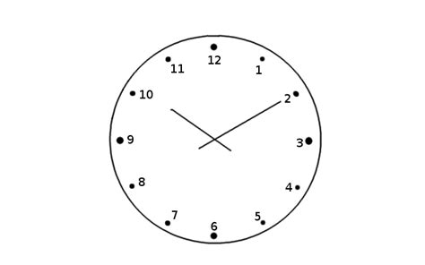 How to Draw a Wall Clock? | Step by Step Wall Clock Drawing for Kids