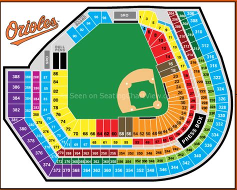 Camden Yards Seating Chart View | Awesome Home