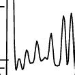 Integrated spectrum of the Orion Nebula obtained coadding the 8281 ...