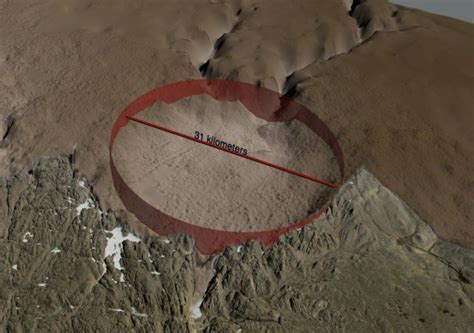 Huge Asteroid Impact Crater Found Just Under the Ice in Greenland ...