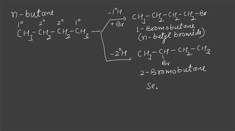 GOC / How many structural isomers are possible for C4H9Br / structural isomerism - YouTube