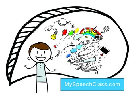 Descriptive Speech • My Speech Class