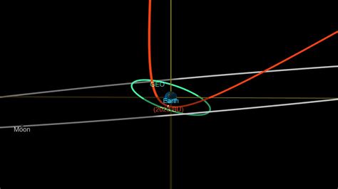 An asteroid had 'a very close encounter' with Earth tonight : NPR