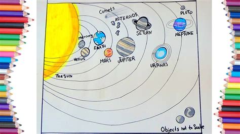 Solar System Drawing For Kids at GetDrawings | Free download